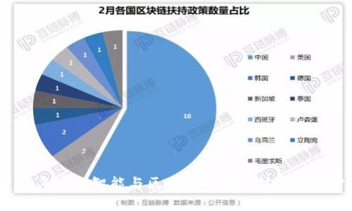 2023年工业智能与区块链技术的结合趋势分析