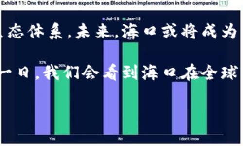   海口区块链企业全景盘点：探索数字经济新未来 / 

 guanjianci 海口区块链, 区块链企业, 数字经济, 创新科技 /guanjianci 

引言：区块链与海口的结合
近年来，随着数字经济的迅猛发展，区块链技术以其透明性和去中心化的特性受到越来越多企业和投资者的关注。海口作为海南省的省会城市，凭借其独特的地理位置与政策利好，逐渐成为区块链行业的重要发展基地。本文将带您深入探讨目前海口区块链领域的主要企业，揭示他们在数字经济新时代的探索与实践。

一、区块链技术的崛起
区块链技术的崛起，给各行各业带来了颠覆性的变化。从金融服务到供应链管理，区块链正在重塑传统商业模式。在海南自由贸易港的政策背景下，海口的区块链企业也迎来了良机，继续加速创新与发展。

二、海口区块链企业概览
海口的区块链企业如雨后春笋般涌现，它们在多个领域中尝试应用区块链技术，推动本地经济及社会的全面转型。

h41. 海南链世界科技有限公司/h4
这是一家专注于区块链技术研发的企业，成立于2018年。海南链世界科技有限公司致力于为企业提供区块链基础设施服务，帮助传统行业数字化转型。公司通过构建分布式账本，提升了金融产品的安全性和透明度。

h42. 海口区块链发展有限公司/h4
作为海口本地的创新型企业，海口区块链发展有限公司专注于数字资产管理与交易平台的搭建，目前已上线多款区块链应用，致力于解决跨境支付和资产流转的痛点。

h43. 区块链生态联盟/h4
海口的区块链生态联盟积极推动区块链技术的应用落地，汇聚了多家企业和科研机构，形成了以技术为支撑的创新生态系统。他们定期举办研讨会，促进技术交流与合作，助力区块链行业的持续健康发展。

h44. 海南链合科技有限公司/h4
这是一家以区块链为核心的技术服务提供商，专注于智能合约和去中心化应用（DApp）的开发。海南链合科技的团队有着丰富的技术积累，正致力于创建一个安全高效的区块链服务平台。

三、区块链技术在海口的应用场景
海口的区块链企业不仅关注技术的研发，更注重技术在实际生活中的应用，推动多个行业的革新。

h41. 金融领域的变革/h4
在海口，区块链技术被广泛应用于金融行业，为企业提供更安全高效的交易解决方案。许多金融机构开始采用区块链进行跨境支付和资金结算，从而降低交易成本，提高资金使用效率。

h42. 供应链管理的提升/h4
区块链技术在供应链管理中的应用，使得产品流通中的信息更加透明。海口的企业通过区块链追踪产品来源，确保产品质量，增强消费者的信任感。

h43. 政务透明化/h4
海口市政府积极探索区块链技术在政务公开中的应用，构建基于区块链的政务透明信息平台，提升政府服务的效率和透明度，增强市民的参与感与信任感。

h44. 文化和艺术领域的创新/h4
在文化艺术领域，海口的部分艺术机构已经开始尝试用区块链技术保护艺术作品的版权。通过将作品的信息上链，确保每一件作品的价值被尊重，同时也为艺术创作者带来了新的盈利模式。

四、面临的挑战与未来展望
尽管海口的区块链企业发展迅速，但在技术应用、政策支持和市场教育等方面仍面临众多挑战。

h41. 技术成熟度问题/h4
区块链技术仍处于不断发展之中，许多企业在实际应用中碰到技术成熟度不够的问题，导致各种技术挑战及实施困难。

h42. 政策法规的不确定性/h4
区块链行业的快速发展需要政策的支持与引导，而目前政策仍存在一些不确定性。企业对政策的把握能力影响其业务发展。

h43. 市场需求的教育/h4
很多企业及消费者对区块链技术的认知不足，市场教育仍需加强，以便让更多人理解并接受这一新技术。

结语：海口区块链的未来
随着海南自贸港建设的推进，海口的区块链企业迎来了前所未有的发展机遇。透过各个行业的交叉融合，区块链技术将在海口形成更加完整的生态体系。未来，海口或将成为引领全国区块链发展的重要城市，推动数字经济在更广泛的层面上取得突破。

在这个时代，海口的每一步都是在探索与实践中不断前行的，而区块链技术将助力他们在数字经济的浪潮中乘风破浪、砥砺前行。也许未来的某一日，我们会看到海口在全球区块链领域发挥更加重要的作用。

（以上大纲与内容为示例，真实内容可根据需进一步详细写作。）