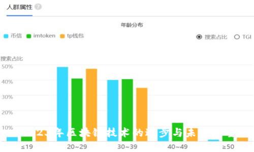 2023年区块链技术的进步与未来展望