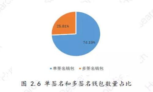 区块链与虚拟币:未来金融的变革之路