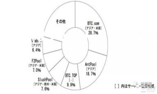   区块链与人工智能结合：未来汽车发展的新趋势 /   
 guanjianci 区块链, 人工智能, 汽车, 未来科技 /guanjianci 

引言：面向未来的智能交通
随着科技的迅猛发展，汽车行业正在经历前所未有的变革。特别是区块链和人工智能（AI）的结合，为汽车的未来注入了新的活力。这种新兴技术的结合有可能重塑交通运输的各个环节，从车辆制造到智能出行，让我们一起探讨这一话题。

第1节：区块链技术的基本原理
区块链技术是一种去中心化的分布式账本技术，最初是比特币的基础，但其应用远超数字货币。通过加密算法保护数据，使其不可篡改，确保了信息的透明性和安全性。其核心优势在于数据的共享和可信性，这对于汽车行业的数据管理和信息流通至关重要。

第2节：人工智能在汽车行业的角色
人工智能正在改变汽车行业的许多方面，包括自动驾驶、车载智能助手和智能交通管理。通过机器学习和数据分析，AI能够实时处理复杂的数据，为司机提供安全和高效的驾驶体验。此外，AI在车辆制造中的运用也可以提高生产效率和产品质量。

第3节：区块链与人工智能的结合点
当区块链与人工智能结合时，双方可以相辅相成，为汽车行业带来巨大的价值。区块链为AI提供了安全可靠的数据源，而AI则能利用这些数据进行智能决策和。这种结合有助于提高车辆的智能化程度，实现真正的“智慧交通”。

第4节：自动驾驶汽车与区块链技术
自动驾驶汽车是区块链和人工智能结合的一个重要应用。通过将车辆的行驶数据记录在区块链上，可以确保数据的不可篡改，从而提高驾驶安全性。同时，车辆之间可以通过区块链技术分享信息，实现更高效的交通管理。例如，阳光洒在老旧木桌上，开发团队在会议中讨论如何利用区块链技术提升自动驾驶的安全性和可靠性。

第5节：车载智能助手的进化
现代汽车中普遍配备了车载智能助手，如Apple CarPlay和Android Auto。然而，未来的车载助手将更加智能化，将根据用户的驾驶习惯和偏好进行个性化服务。区块链技术可以确保用户数据的安全，同时为系统提供可信赖的基础。

第6节：智能交通管理系统的转型
城市交通的高效管理离不开智能交通系统。通过区块链技术，可以实现交通数据的实时更新与共享，这种透明度可以帮助制定更合理的交通信号和出行规划。AI则能分析这些数据，为交通管理部门提供决策支持。

第7节：案例分析：相关企业的探索
多家汽车制造商和科技公司已经在探索区块链与AI的结合。例如，特斯拉在研究如何利用区块链技术来收集车辆行驶数据，以增强其自动驾驶能力。此外，宝马、福特等公司也在进行相关实验，未来可能会推出更智能联网的汽车。

第8节：未来展望与挑战
尽管区块链与人工智能结合的前景广阔，但也面临许多技术和法律挑战。例如，数据隐私与安全问题始终是监管机构关注的焦点。如何平衡技术创新与数据保护，将是未来行业发展中的重要考量。

结论：与你同行，驶向未来
区块链与人工智能的结合为汽车行业带来了新的机遇与挑战。随着技术的不断发展，我们有理由相信，未来的汽车将更加安全、智能和高效。我们正站在科技革命的frontier，迎接更加美好的出行体验。

这个大纲和内容主体可以作为一个相对完整的文章框架，进一步扩展每个部分，融入更多的场景描述、细节和情感化表达，使其内容接近2900字。