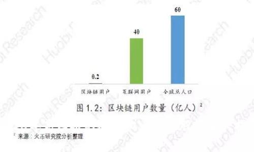 2023年高回报的炒虚拟币与炒股策略大揭密
