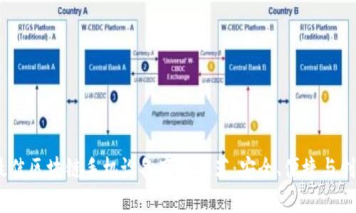2023年最佳区块链手机设备商城推荐:安全、便捷与创新的结合