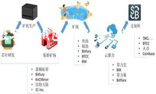 ImToken 钱包是由中国公司 imToken Tech 开发的。这家公司成立于 2016 年，总部位于中国上海，致力于区块链技术和数字资产管理。imToken 钱包最初是一款以 Ethereum（以太坊）为基础的数字资产钱包，后来逐渐支持多个区块链平台的资产存储与交易。imToken 提供了用户友好的界面和多种功能，如资产管理、去中心化交易所（DEX）访问以及与分布式应用（DApp）的集成，旨在为用户提供安全、便捷的数字资产管理体验。

如果你还有其他疑问或需要进一步的信息，欢迎提问！