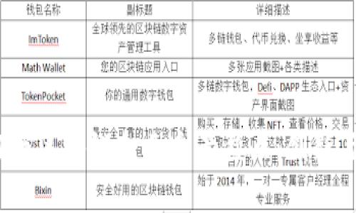2023年河南区块链企业全景盘点:创新与机遇并存