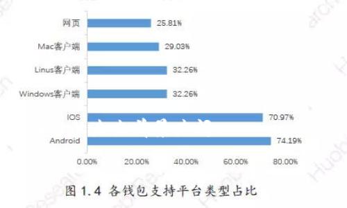 区块链技术作为一种革命性的分布式账本技术，近年来在各个行业中都得到了广泛应用与关注。评估区块链工作的范围相当广泛，我们可以从以下几个方面进行分析和概述。

### 一、区块链的基本概念
1.1 区块链的定义
区块链是一种去中心化的数据库技术，数据以区块的形式存储，并通过密码学确保数据的安全性和完整性。每一个区块包含了一组交易记录，并通过哈希值与前一个区块连接，形成链条结构。

1.2 区块链的工作原理
区块链技术的核心在于其去中心化的特性。传统的数据库通常由中心化的机构管理，而区块链则通过网络中多个节点共同参与数据存储与更新。节点通过共识算法（如Proof of Work或Proof of Stake）对交易进行验证，以确保数据的准确性和不可篡改性。

### 二、区块链的应用领域
2.1 金融服务
区块链在金融行业的应用主要体现在跨境支付、智能合约和资产交易等方面。通过区块链技术，可以显著降低交易成本和时间，提高效率。例如，传统的跨境支付往往需要几天时间，而基于区块链的支付可以在几分钟内完成。

2.2 供应链管理
在供应链管理中，区块链提供透明性和可追溯性。每一个环节的交易记录都可以实时查看，确保产品从生产到销售的每一步都可追溯。例如，一家食品企业可以使用区块链技术追踪原材料来源，确保食品安全。

2.3 医疗健康
区块链在医疗领域的潜力不容忽视，通过安全、不可篡改的数据存储，患者医疗记录的管理和分享变得更加安全便捷。区块链技术能够确保患者隐私的同时，医生也能快速访问到必要的医疗信息，提高诊疗效率。

2.4 政府与公共服务
各国政府也开始探索区块链在公共服务、身份认证及投票系统中的应用。通过区块链技术，政府可以建立更加透明和安全的系统，减少腐败，提高公信力。例如，一些国家正在尝试基于区块链的电子投票系统，以确保选举的公正性。

### 三、区块链的优势与挑战
3.1 区块链的优势
区块链技术的突出优势在于去中心化、透明性和安全性。数据共享不再依赖集中化的第三方，降低了管理成本和风险。同时，通过密码学技术，区块链确保了数据的完整性和安全性。

3.2 区块链面临的挑战
尽管区块链技术具有很多优势，但其应用依然面临一些挑战，比如技术的复杂性、标准化问题以及法规的滞后。如何提高区块链系统的可扩展性和性能也是当前研究的热点。

### 四、未来区块链的发展趋势
4.1 增强的隐私保护
未来区块链技术有望在隐私保护方面取得突破，比如采用零知识证明等技术，确保用户隐私的同时又不影响数据的透明性。

4.2 政策与法规的发展
随着区块链技术的普及，各国政府将更加强化相关政策法规的制定，以保障用户权益并促进行业健康发展。

### 结论
区块链作为一种新兴技术，正在逐步改变各行各业的生态和规则。尽管面临挑战，但通过技术创新和政策引导，区块链的未来前景广阔。

### 评估区块链工作的多维度探索及其未来趋势