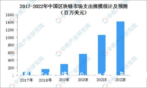 如何下载和使用ImToken海外ID:详细指南与常见问题解答