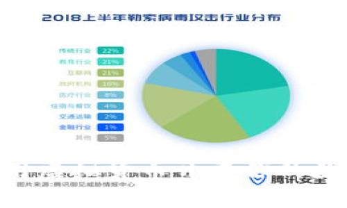 APENFT:如何利用虚拟货币开启你的数字艺术投资之旅