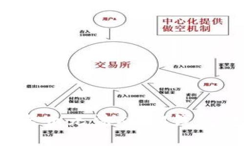如何解决波卡币无法从IM钱包转出的困扰?