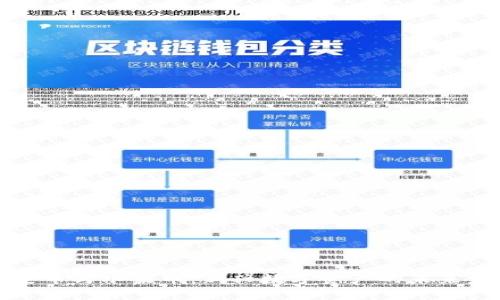虚拟蔬菜币与水果币：新兴数字资产的未来发展趋势