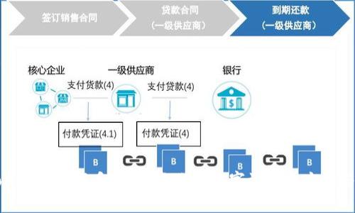 imToken助记词丢失?恢复你的数字资产的方法与技巧