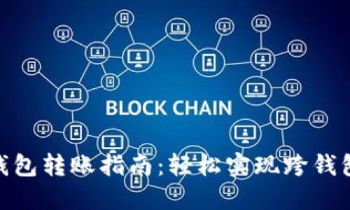 imToken钱包转账指南:轻松实现跨钱包资产转移