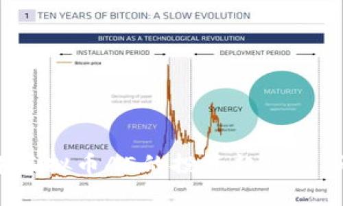 2023年虚拟币AE的投资趋势与市场分析