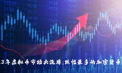 2023年虚拟币市场大洗牌:跌幅最多的加密货币分析