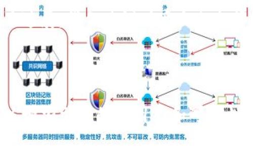   MIRM虚拟币：2023年最新投资机会解析与市场前景分析 / 

 guanjianci MIRM虚拟币,虚拟货币投资,加密货币,区块链技术 /guanjianci 

一、MIRM虚拟币简介
MIRM虚拟币（MIRM Coin）是一种新兴的加密货币，基于区块链技术，旨在彻底改变传统金融体系。作为2023年最具潜力的虚拟币之一，MIRM凭借其独特的用例和技术优势，吸引了全球投资者的注意。在这一部分中，我们将深入探讨MIRM的起源、技术背景及其在市场中的定位。

二、为什么选择MIRM虚拟币？
当我们讨论MIRM虚拟币的时候，首先想到的是其所具备的几大优势。首先，MIRM承诺更高的交易速度和安全性，这得益于其采用的最新区块链技术。其次，MIRM的社区建设十分活跃，不少用户在论坛和社交媒体上分享投资经验和使用案例。

三、市场现状与趋势分析
2023年，加密货币市场依然是充满活力的。虽然经历了一些波动，MIRM虚拟币却展现出了强劲的增长潜力。在这一部分，我们将探讨整个加密货币市场的动向，以及MIRM在其中的表现。值得一提的是，许多专家认为，区块链技术的不断成熟将为MIRM的普及奠定基础。

四、MIRM的独特之处
不同于其他加密货币，MIRM虚拟币在设计和功能上都具备独特性。例如，它引入了一种新的共识算法，提高了交易效率，降低了能源消耗。此外，MIRM团队在发展过程中，注重与实际应用场景的结合，让投资者不仅仅看到数字资产的升值潜力，更能够体验到它在日常生活中的使用便利。

五、用户体验分享
想象一下，当你在阳光洒在老旧木桌上的早晨，手捧一杯咖啡，打开手机，看到自己的MIRM虚拟币投资在逐渐升值，内心的满足感油然而生。在这一部分，我们将分享一些真实用户的投资故事和使用体验，这些故事不仅能让你感受到MIRM的魅力，还能让你了解到实际应用中的种种可能。

六、投资MIRM的风险与应对策略
尽管MIRM虚拟币有着光明的前景，但任何投资都有风险。在这一段落，我们将探讨可能遇到的风险因素，例如市场波动、技术漏洞等，并提供一些应对策略，帮助投资者在高速变化的市场中保持冷静和理性。

七、未来发展展望
随着区块链技术的不断创新，MIRM虚拟币的未来发展也充满期待。在这一部分，我们将展望MIRM未来几年的发展路径，探讨其在技术、市场及用户增长等方面可能取得的成就。

八、总结与建议
在对MIRM虚拟币进行综合分析后，我们发现它的投资潜力是显著的。但投资者需要保持信息的敏锐性，及时关注市场动向和项目进展。我们建议有意向的投资者深入研究，积极参与MIRM社区，与其他用户分享心得，共同享受虚拟货币带来的机遇。

---

通过这样的内容大纲和细化描述，我们不仅将MIRM虚拟币的特点与市场趋势结合，还能为读者提供实用的信息和真实的感受，以增加文章的吸引力和可读性。如果需要进一步的具体内容，可以展开每个部分，提供更多细节和信息。