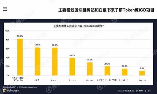 如何解决imToken映射中没有ETC的问题?