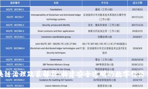 区块链治理政策解析:构建安全透明的数字经济生态