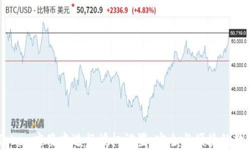 如何在ImToken应用中进行授权设置:安全与便捷的数字资产管理