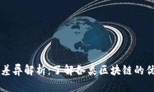 区块链之间的差异解析:了解各类区块链的优势与适用场景