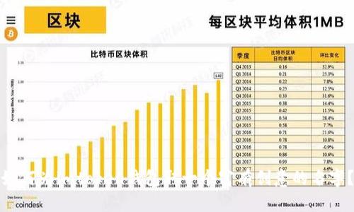 如何为imtoken钱包取一个富有创意的名字?