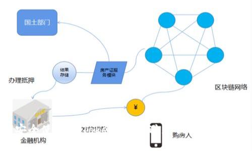 如何安全使用imToken钱包,避免被骗的关键策略