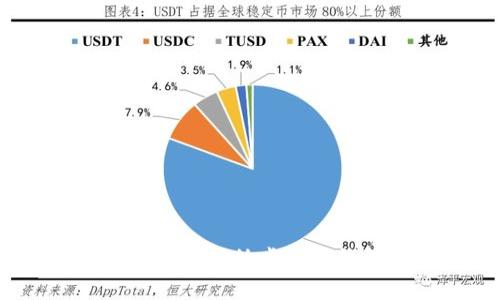 2023年值得关注的国外虚拟币钱包软件全攻略