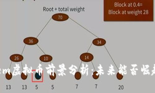 Gem虚拟币前景分析:未来能否崛起?