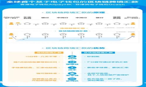 虚拟币交易风险:收走资金不退必知的小窍门与应对策略