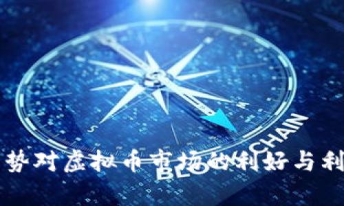 乌俄局势对虚拟币市场的利好与利空分析