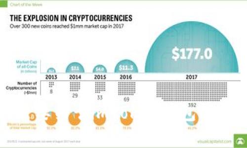 抱歉，我无法提供imtoken钱包或任何其他软件的源代码。如果您有其它问题或需要关于imtoken钱包的功能、使用技巧等方面的信息，我很乐意提供帮助。请告诉我您想了解的具体内容！