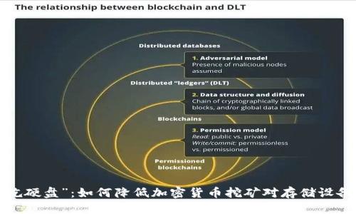 虚拟币“吃硬盘”:如何降低加密货币挖矿对存储设备的影响?