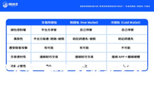 imToken英文助记词大全:安全存储与管理加密货币的完整指南