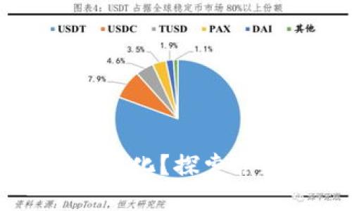 如何将虚拟币资金合法化?探索合规的方法和最新政策