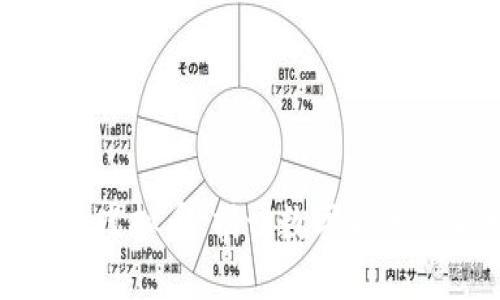 限量币和虚拟币:揭开数字货币的新世界