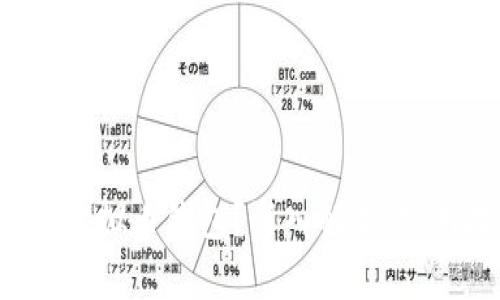 如何安全使用Xzc虚拟币钱包?深入解析、实用技巧与最新动态