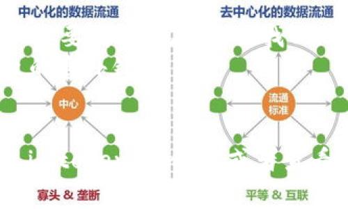 在有关IM Token钱包的注册问题上，我可以为你提供一些可能的解答和信息。如果你正在注册IM Token钱包时遇到问题，以下是一些常见的问题和解决方案：

### 常见注册问题及解决方案

1. 无法收到验证码
如果在注册时没有收到验证码，首先请检查你的手机信号是否良好。如果信号正常但依然未收到，可以尝试以下步骤：
ul
    li确认你输入的手机号码是正确的，包括国家代码。/li
    li稍等片刻再重试，短信可能会有延迟。/li
    li查看短信拦截，确保手机没有将验证码短信过滤掉。/li
/ul

2. 注册时提示信息不正确
如果在填写用户信息时系统提示信息不正确，请确认以下几点：
ul
    li所有输入的信息（如手机号、密码等）是否符合要求，比如密码的长度和复杂度。/li
    li是否使用了合适的字符，避免使用特殊字符影响系统识别。/li
/ul

3. 注册过程中App崩溃或卡顿
这可能与设备性能或者App版本有关。你可以尝试：
ul
    li检查IM Token是否为最新版本，如果不是，更新至最新版本。/li
    li重启手机或重新安装App。/li
/ul

4. 注册完成后无法登录
如果注册后无法顺利登录，建议检查以下内容：
ul
    li确保输入的手机号和密码都准确无误，不要有多余的空格。/li
    li再次确认网络环境良好，尝试换个网络再登录。/li
/ul

5. 账户异常或锁定
如果你的账户由于异常活动被锁定，建议:
ul
    li联系IM Token的客服进行申诉和解锁。/li
    li确保今后登录时使用安全的网络和设备，以避免被系统误判。/li
/ul

### 其他注意事项

使用IM Token钱包时，务必记住以下几点：
- **妥善保存助记词**：在注册完成后，系统会提示你生成助记词，请一定要妥善保存，无法找回。
- **定期升级App**：确保你的App及时更新，可以避免因版本问题导致的意外错误。
- **开启双重认证**：增强账户安全，防止未授权访问。

如果仍有未解的问题，请访问IM Token的 [官方网站](https://www.imtoken.com/) 或者查看他们的 [用户指南](https://wiki.imtoken.com/) 寻求进一步帮助。