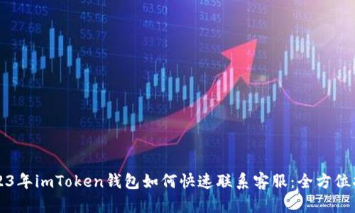 2023年imToken钱包如何快速联系客服:全方位指南