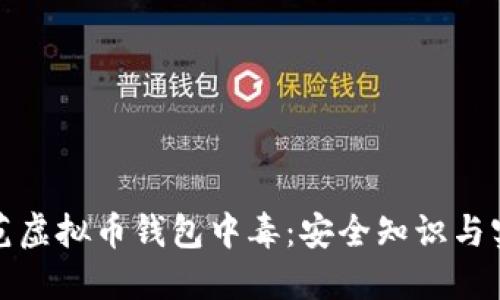 如何防范虚拟币钱包中毒:安全知识与实用技巧