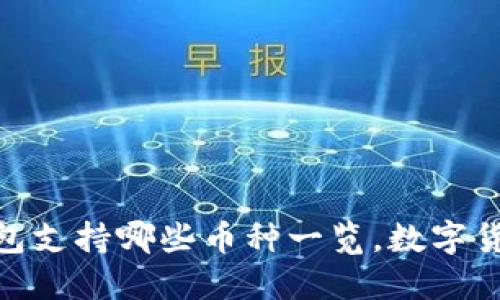 imToken钱包支持哪些币种一览,数字货币投资指南