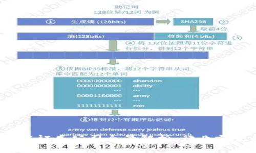 2023年区块链证券公司全景解析:行业前景与热门企业