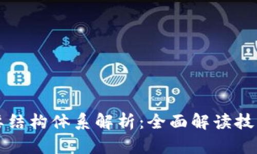 区块链的重要结构体系解析:全面解读技术背后的基础