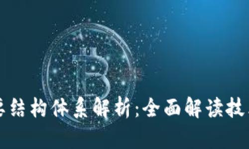 区块链的重要结构体系解析:全面解读技术背后的基础