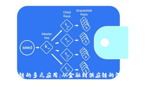 区块链的多元应用：从金融到供应链的深度解析
