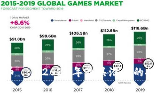 AX虚拟币——2023年最具潜力的投资选择