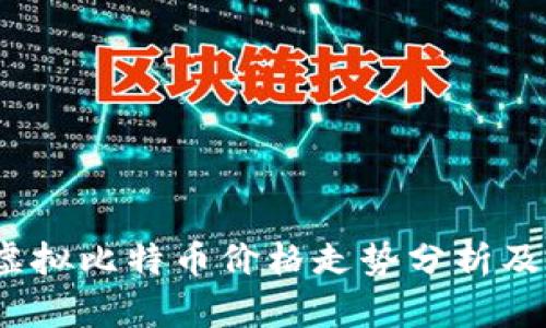 2023年虚拟比特币价格走势分析及未来预测