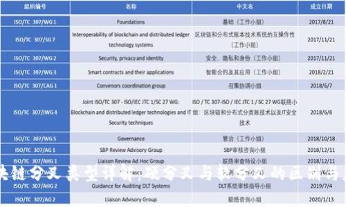 区块链分叉类型详解：硬分叉与软分叉的区别与应用