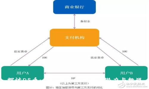 探讨DS币:虚拟货币新时代的潜力与挑战