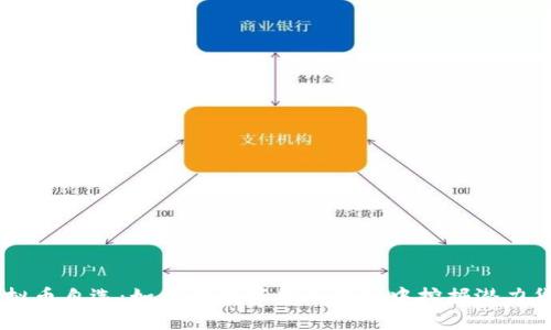 虚拟币自选:如何在数字货币市场中挖掘潜力货币
