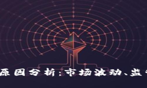 2023年虚拟币跌价原因分析:市场波动、监管政策与投资者心理