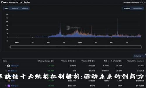 区块链十大赋能机制解析:驱动未来的创新力量